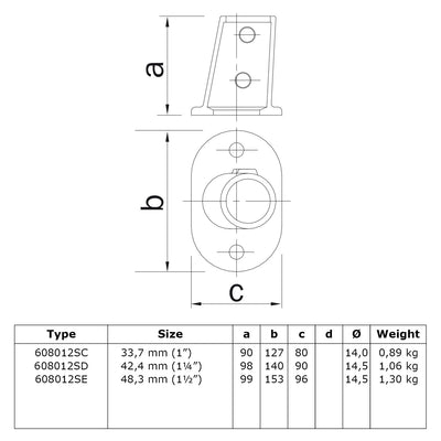 Voetplaat ovaal ±11º 33,7 mm technische tekening