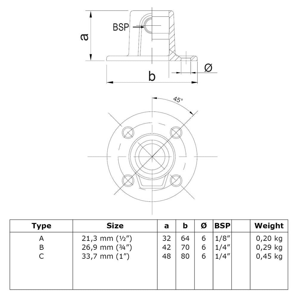 Voetplaat rond doorlopend zwart 33,7 mm