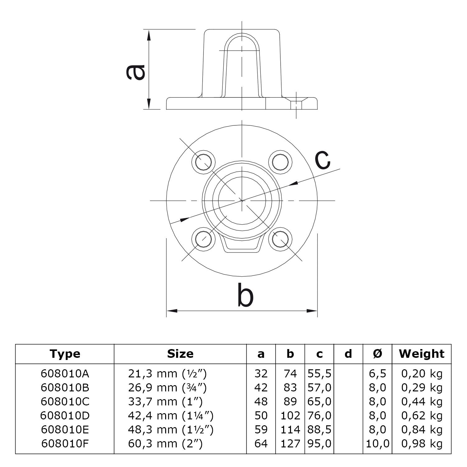 Voetplaat rond 21,3 mm technische tekening