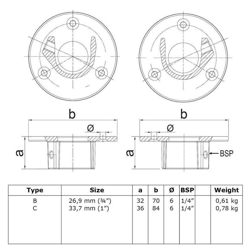 Voetplaat met inleg zwart (set) 26,9 mm