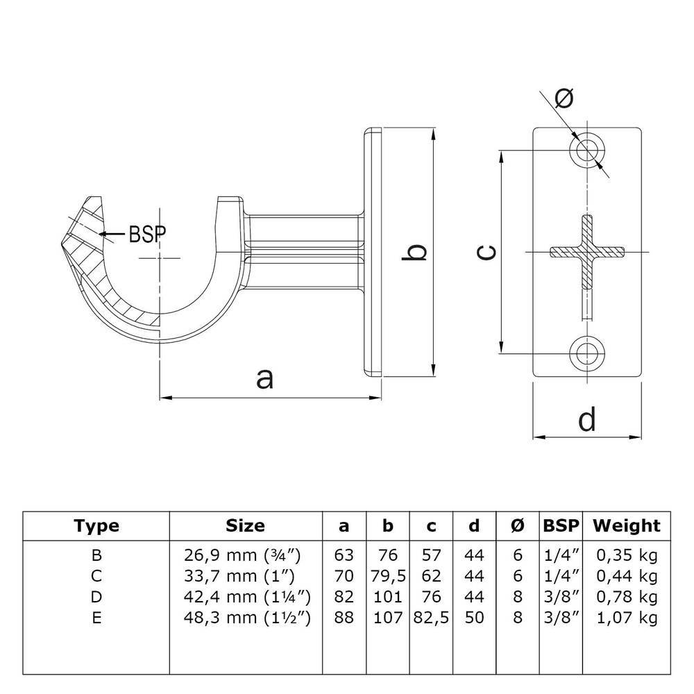 Leuningdrager met inleg 33,7 mm