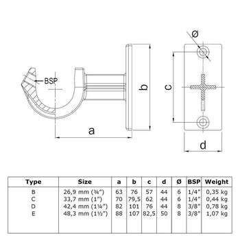 Leuningdrager met inleg zwart 33,7 mm