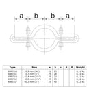 Gaasclip dubbel 48,3 mm technische tekening