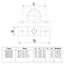 Bevestigingsring dubbel zwart 33,7 mm technische tekening